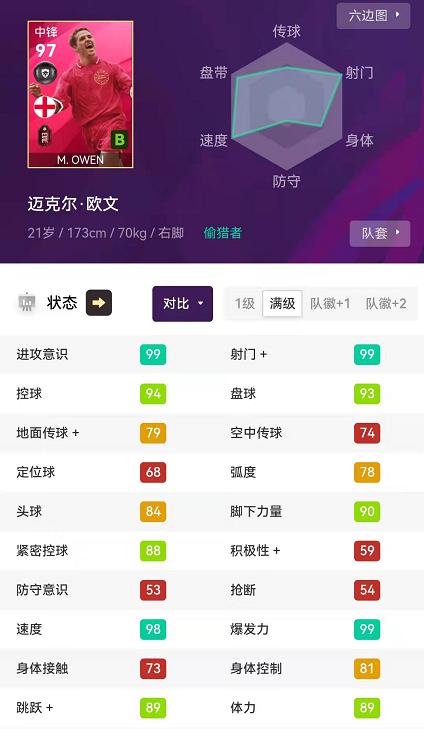 实况足球新手如何快速获得阵容,实况足球高光券几率