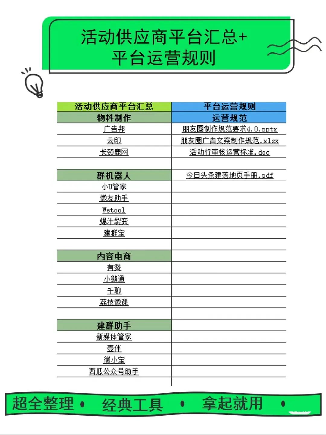 策划人必备100个网站,策划必备的软件