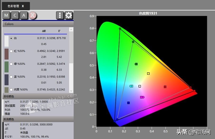 「FIBBR玩转视频调校」浅谈奥图码8864K投影机的HDR校色
