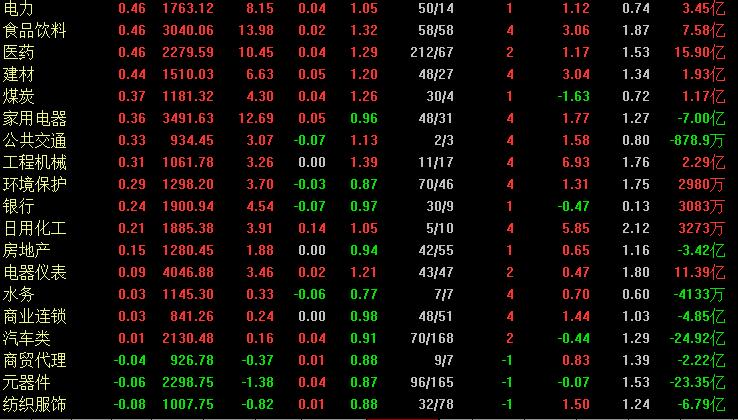 a股大盘明天会继续走强吗,a股明天大盘能否上演反转走势