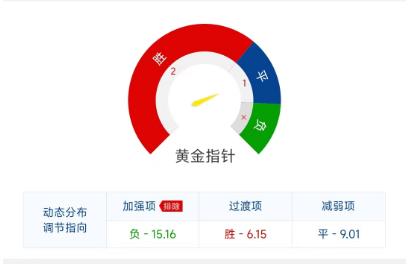 曼联vs曼城竞彩推荐票,竞彩曼城vs皇马40赔率