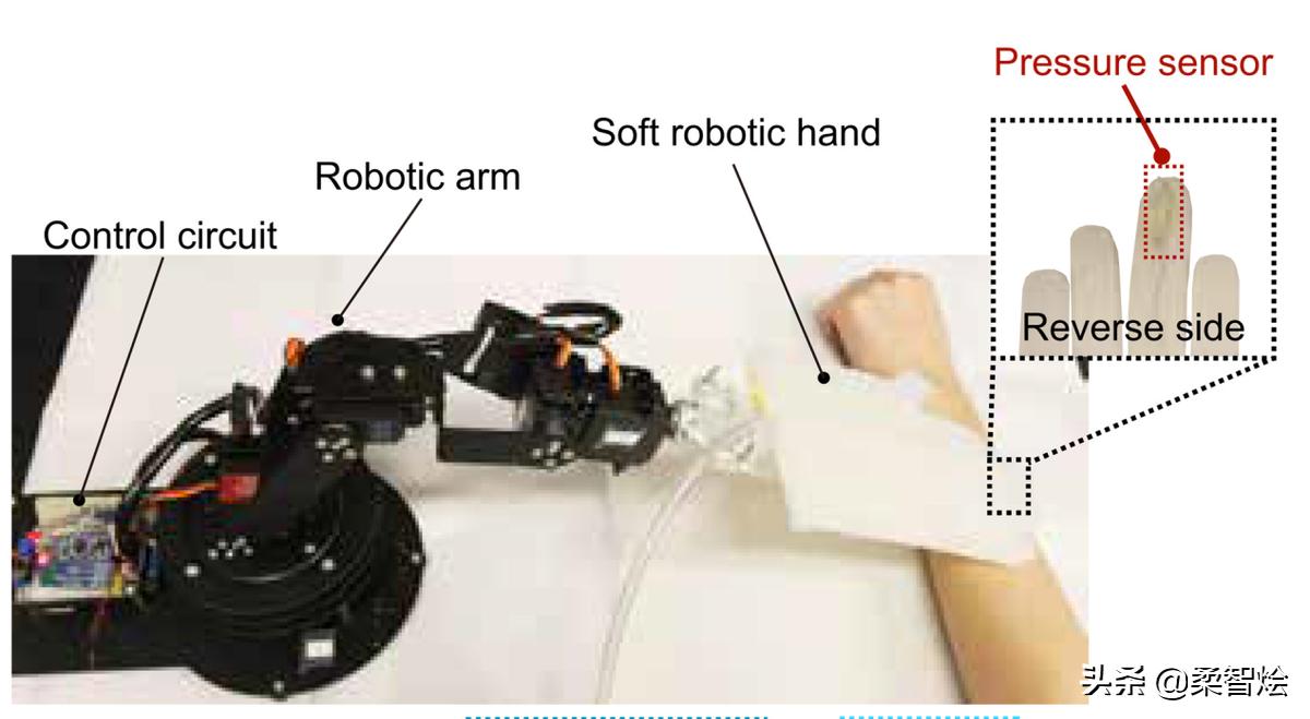 华人科学家发明可拉伸压力传感器用来诊脉和赋予假肢触觉
