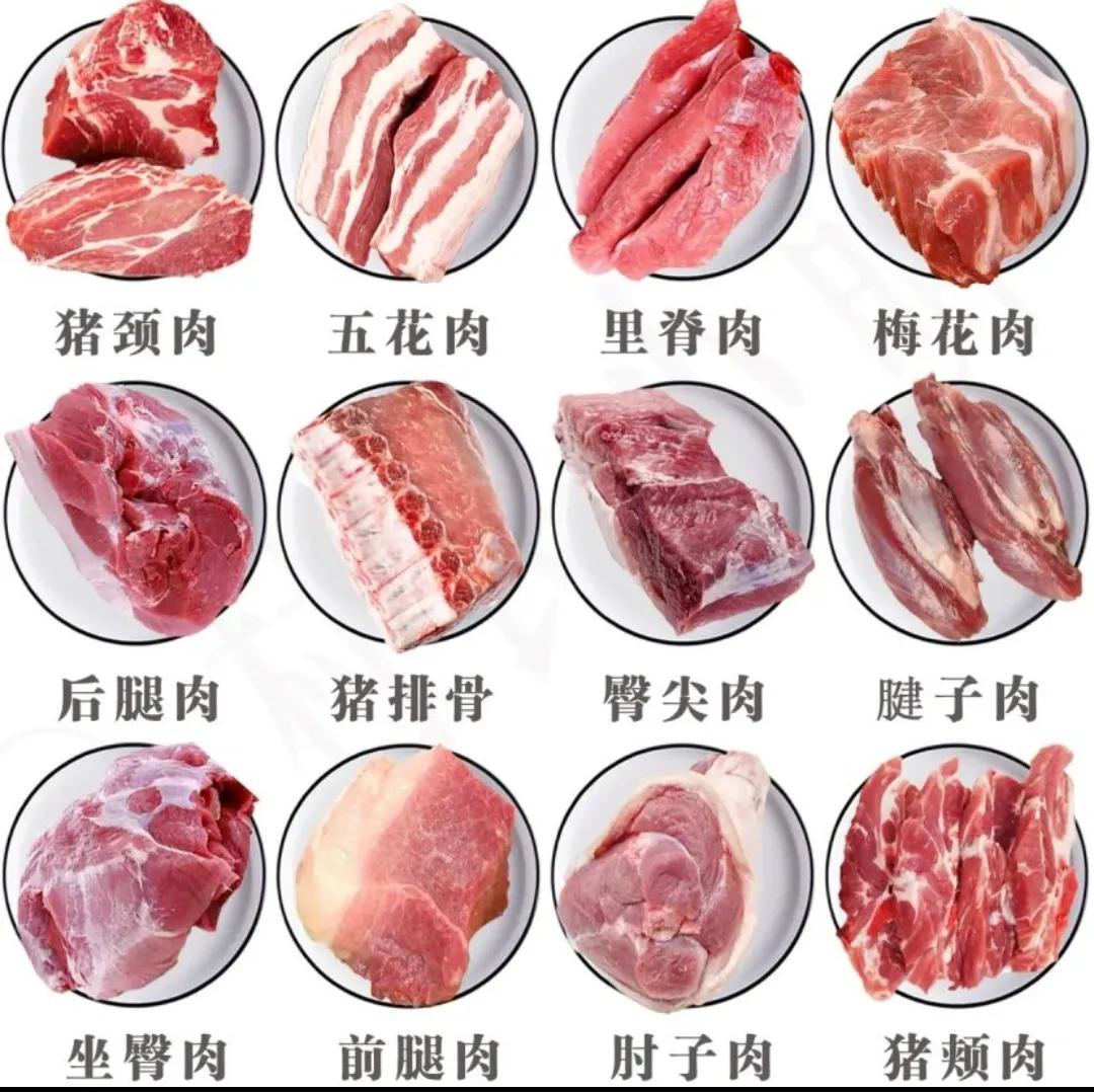 回族不吃猪肉,满族不吃狗肉,古代汉族也有不吃的肉