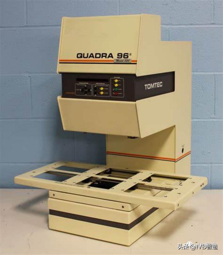 移液工作站拆解,移液工作站发展前景