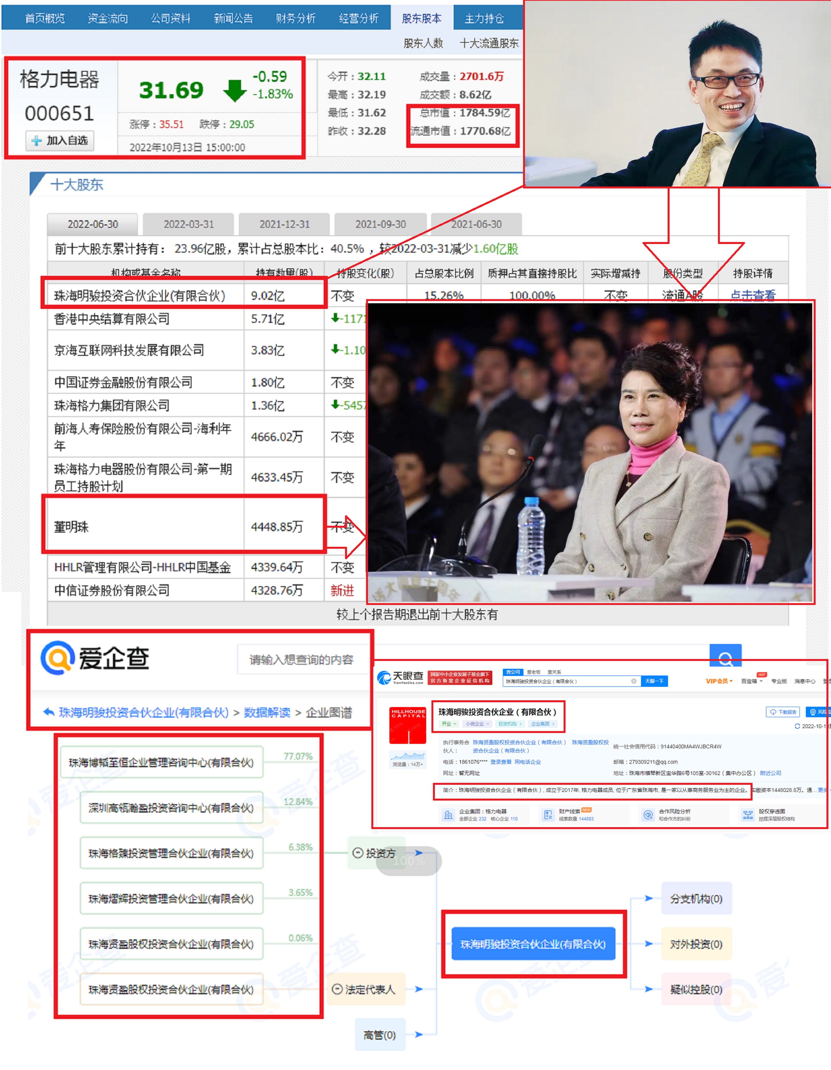 广东珠海前首富是谁,广东珠海的首富是谁