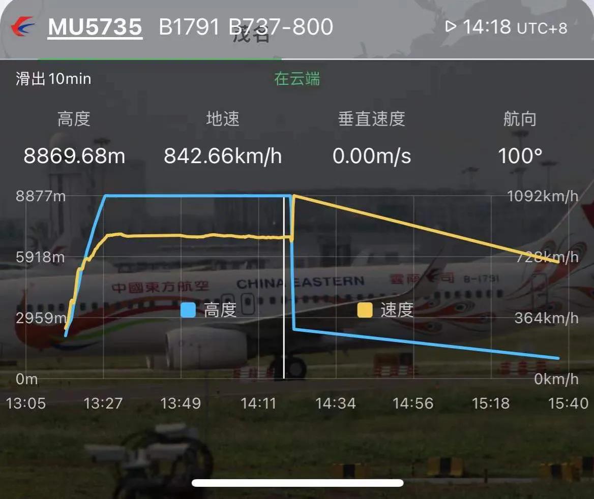 最新mu5735航班失事前情况公布,mu5735航班坠毁事故最新视频