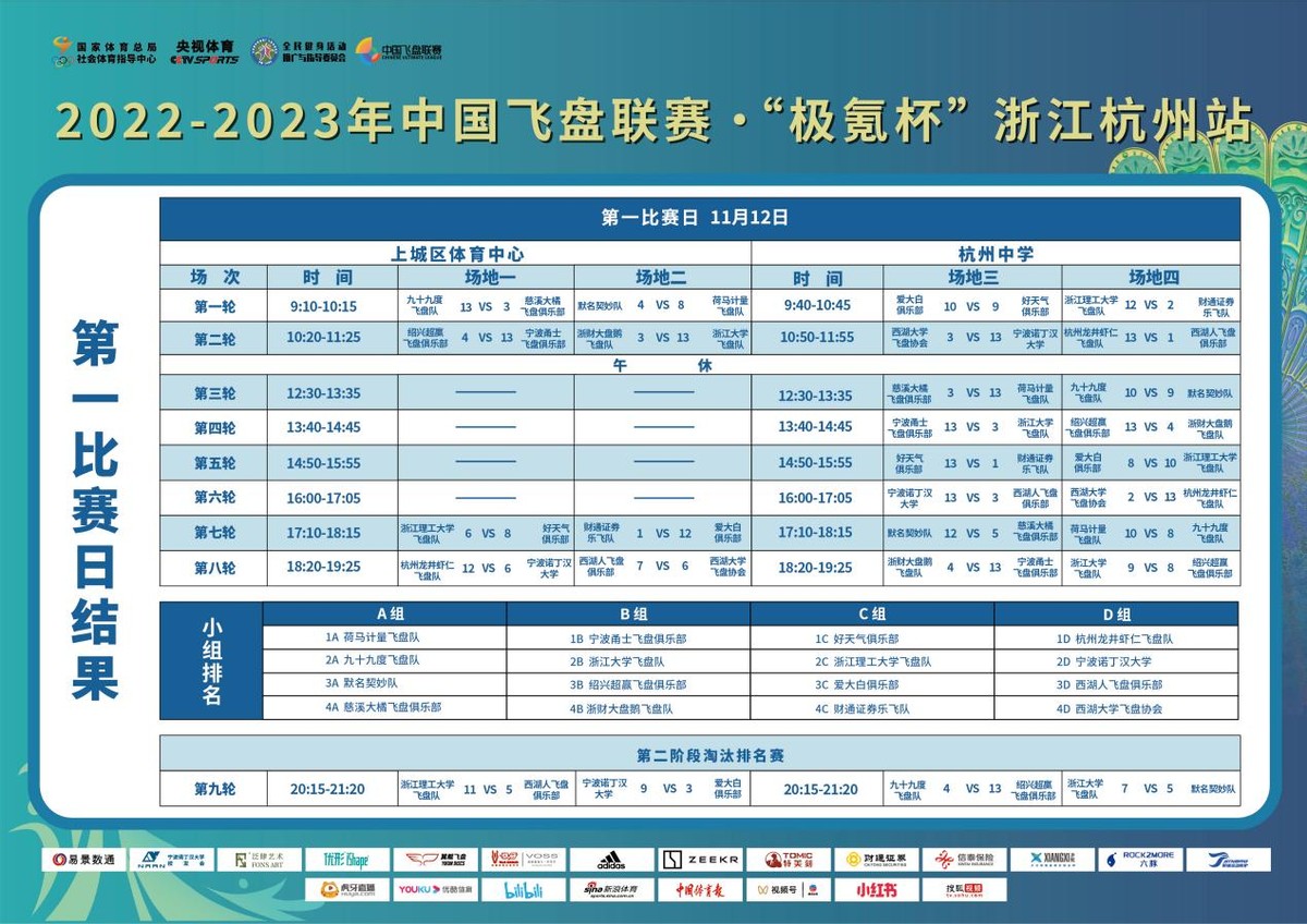 2022中国飞盘联赛总决赛,2023中国飞盘超级联赛赛程