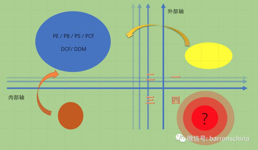 拆解“*特中**估”:为什么是中国,为什么是现在?