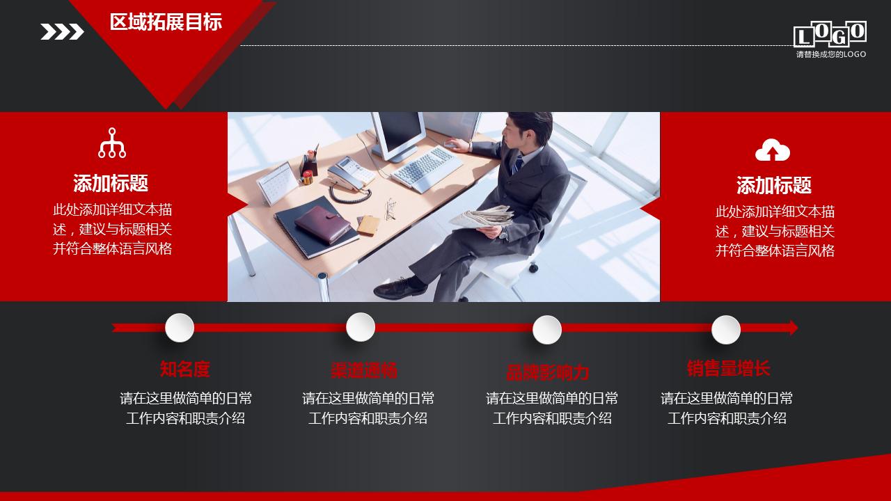 营销策划方案模板ppt,销售营销方案ppt模板