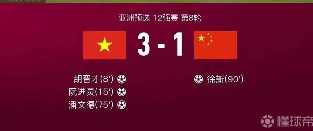 贵州村超和国足比赛回放,贵州村超对战国足比赛结果