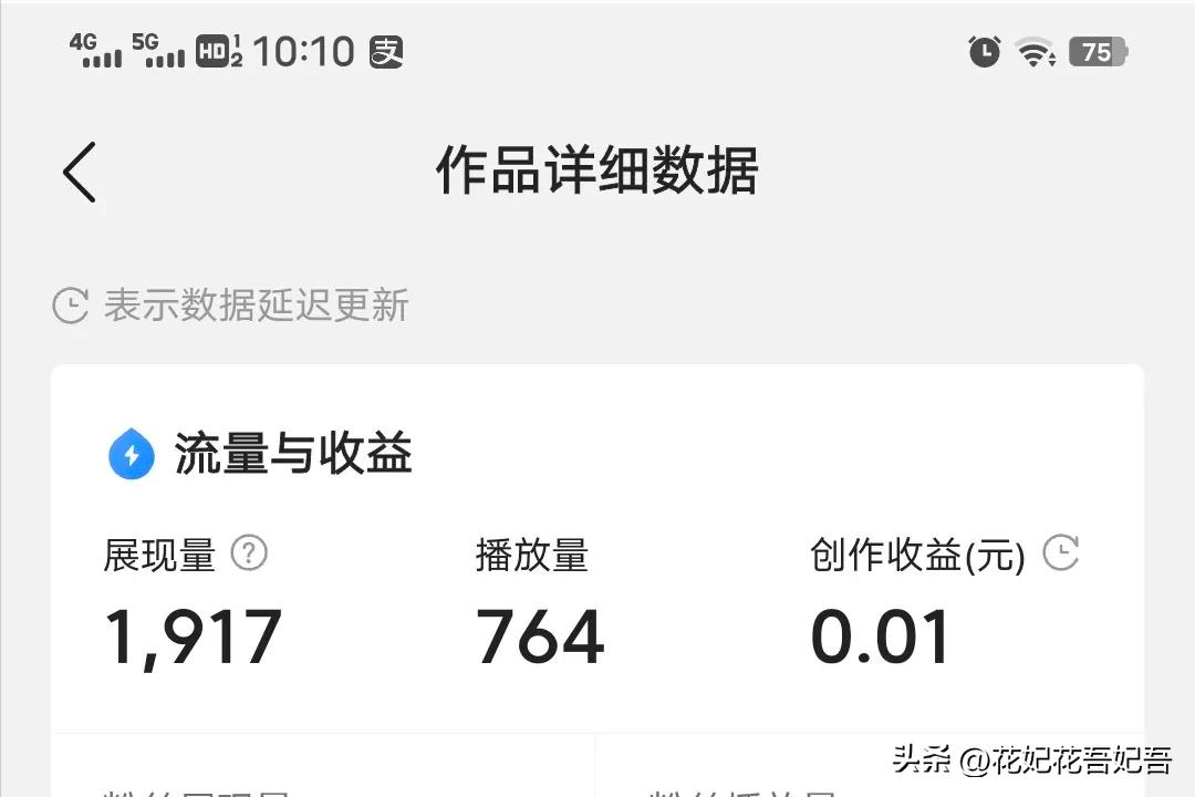 *今条头日**发布视频获取收益的方法