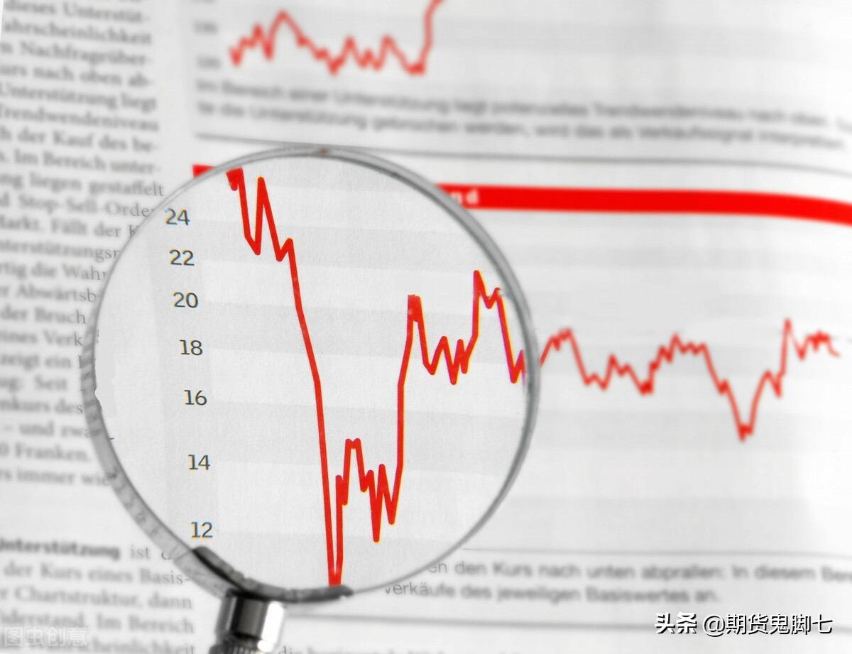 期货交易要等合适的机会,静待花开优惠