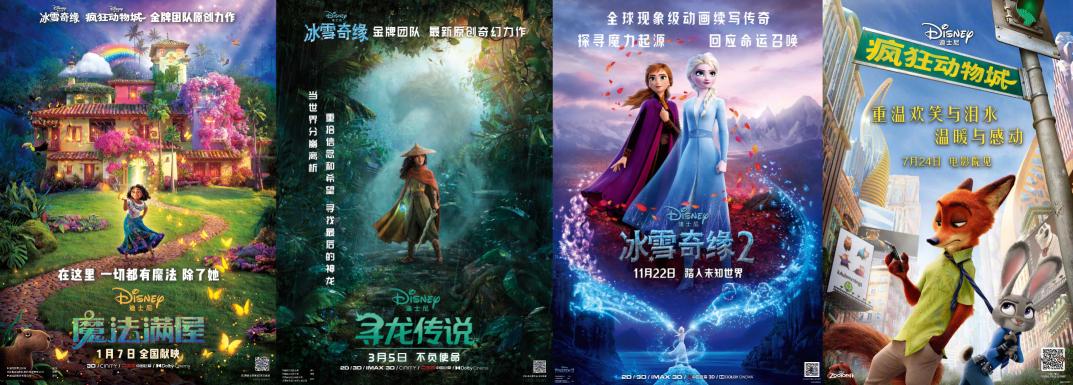 迪士尼动画制作细节,迪士尼动画流程