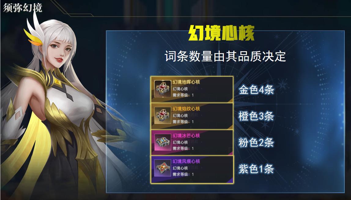 幻境心核暴击伤害百分之10,幻境心核如何熔铸