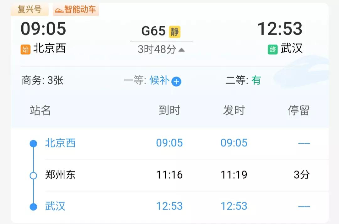 平均车速65大概最高时速多少码,平均速度38km快吗