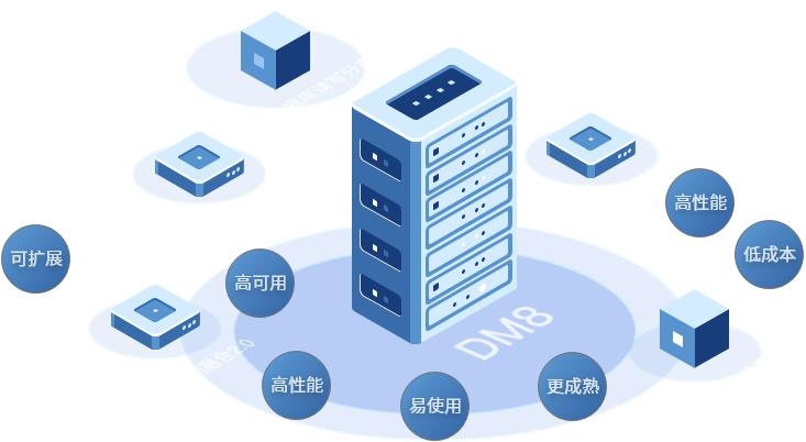 四大主流国产数据库与国外的区别,国产十大主流数据库