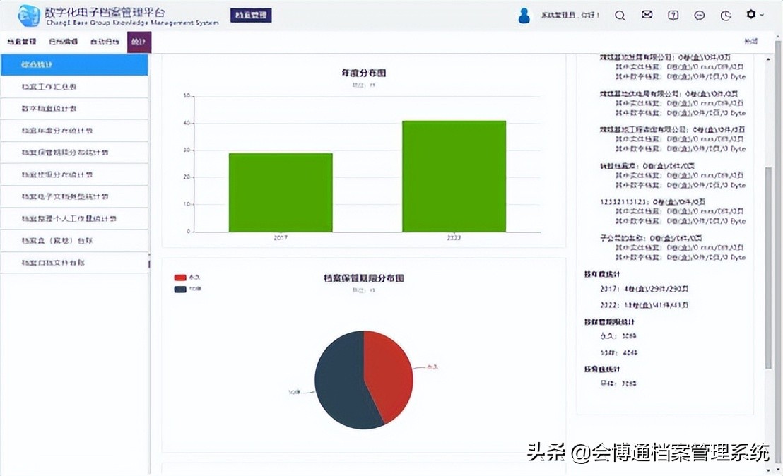 丰控集团年会,丰控集团丰宁