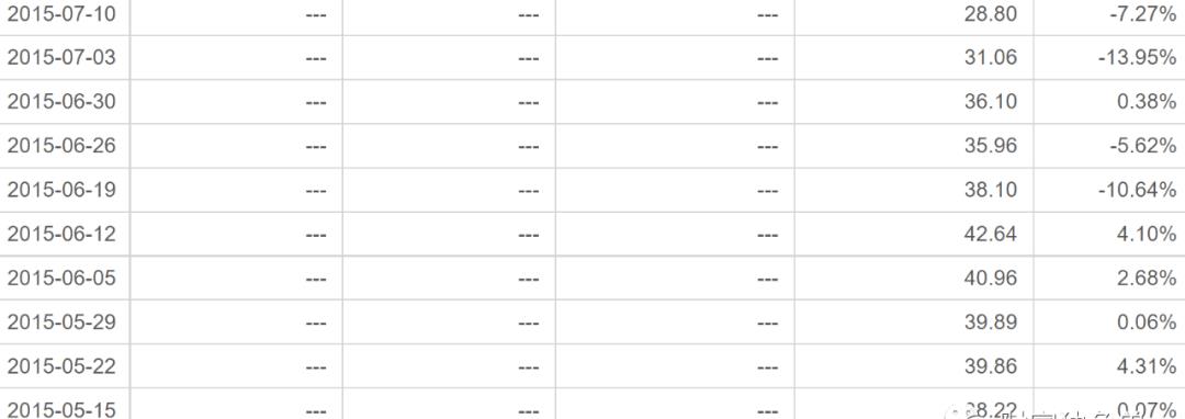 史平武“接棒”银河基金挑战不断：高管频换难稳人心，“王牌”郑