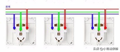 自己动手装修房子详细攻略,老房子自己动手装修翻新