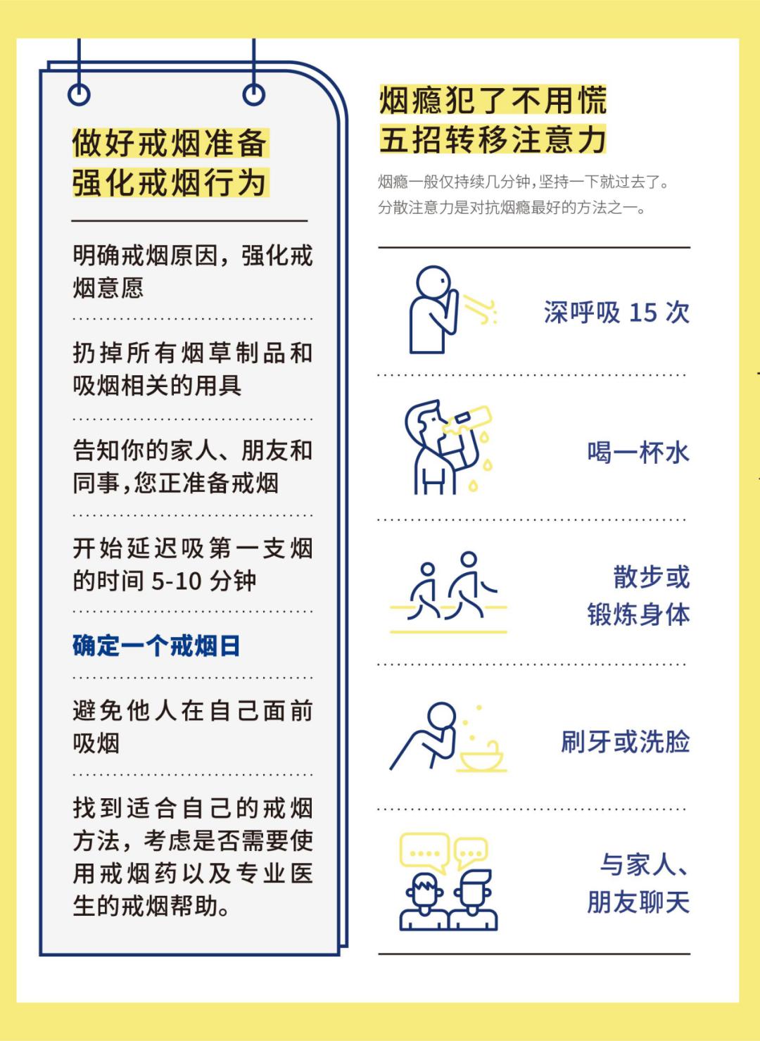 21年是第几个世界无烟日,世界第28个无烟日是哪一天