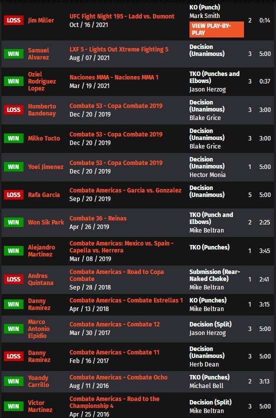 ufconespn第41期,ufc比赛视频分析