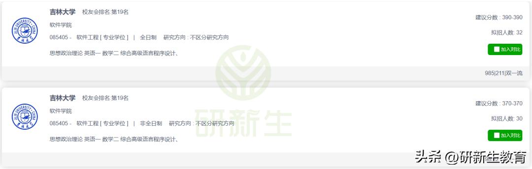 吉林大学软件工程24/25考研分析:考试科目、参考书、录取分数等