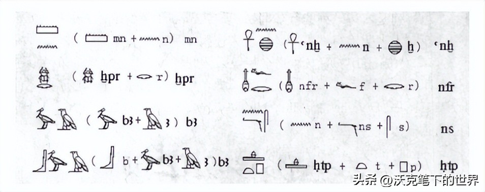古埃及的文字是用什么工具刻上去,古埃及早期文字是什么文字