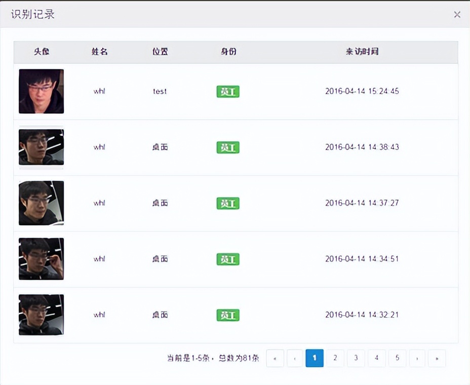 浜哄憳绠＄悊,浜哄憳杩涘嚭绠＄悊瑙勫畾