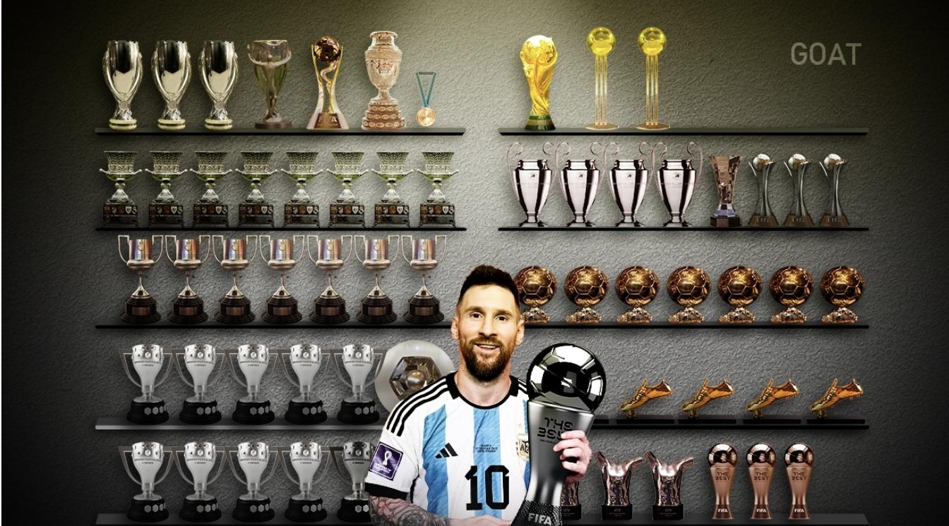 巅峰时期的梅西和c罗谁更强,梅西41球冠军五大联赛