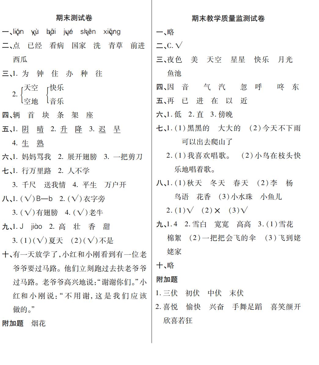 六年级下册语文期末测评卷一答案,一年级语文下册期末