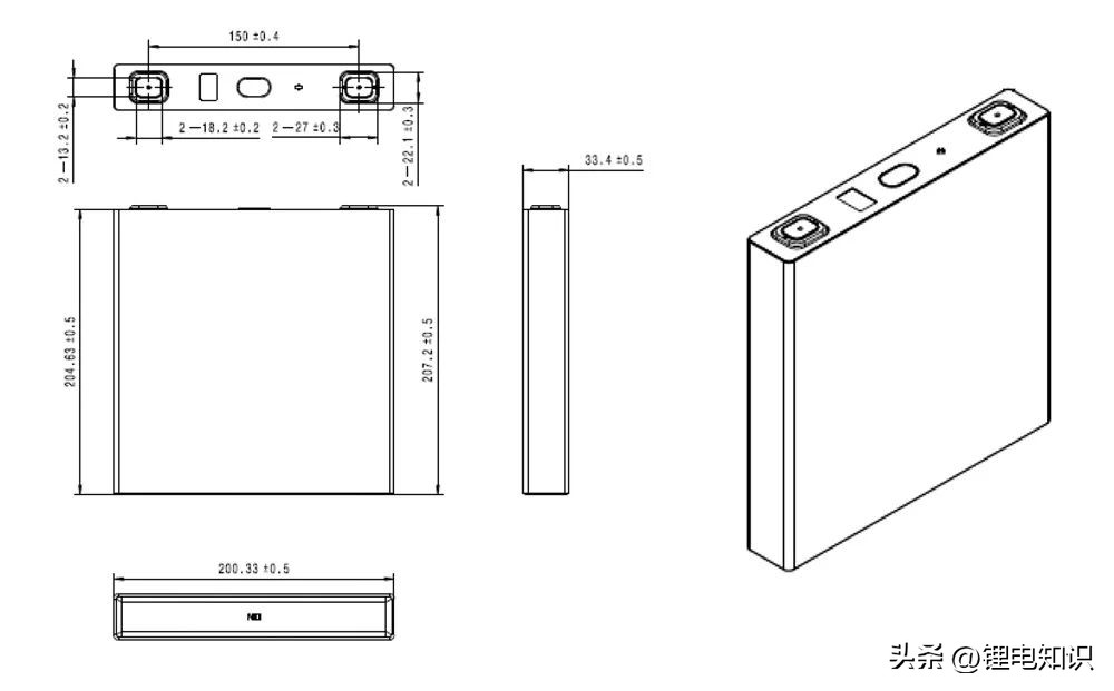 宁德时代和比亚迪电池厂家,比亚迪电池与宁德时代电池技术