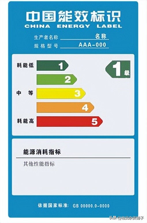 两开门的家用冰箱选哪一款最好,家用冰箱选直冷还是风冷好