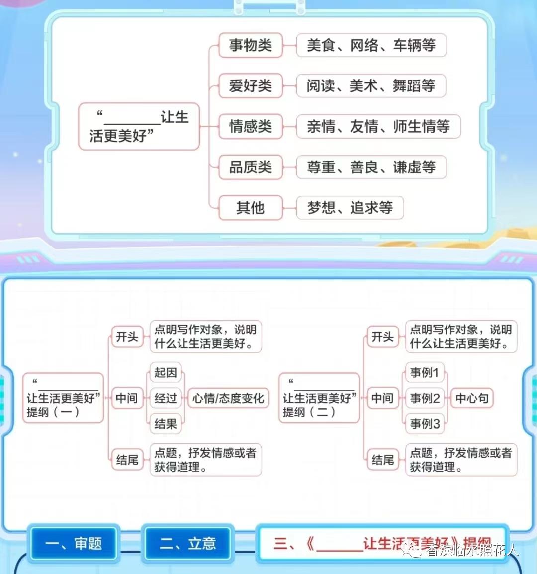 奋斗成就梦想作文素材400字,为梦想而奋斗的初中作文800字