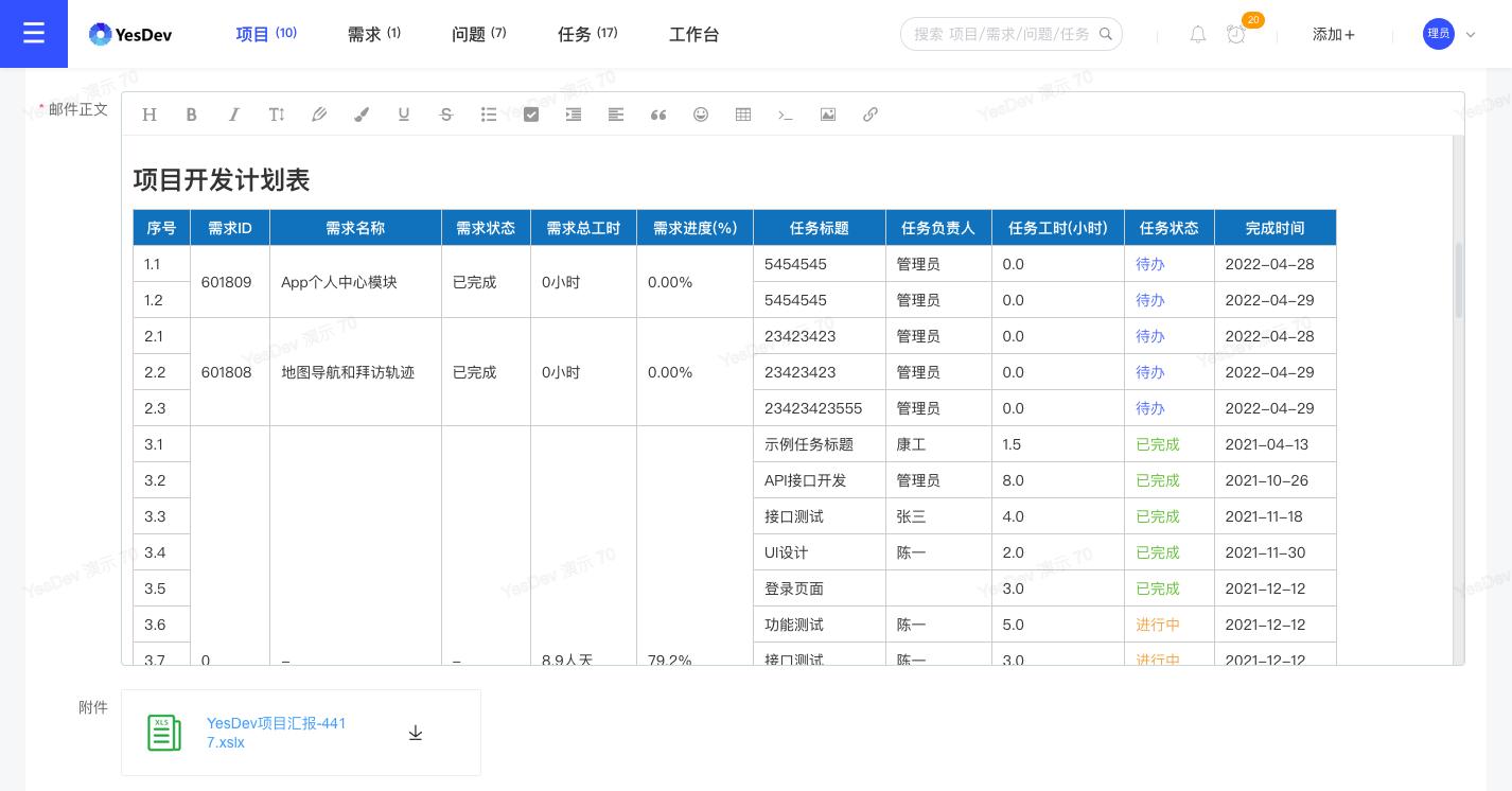 项目管理流程的搭建,软件项目管理中的瀑布模型
