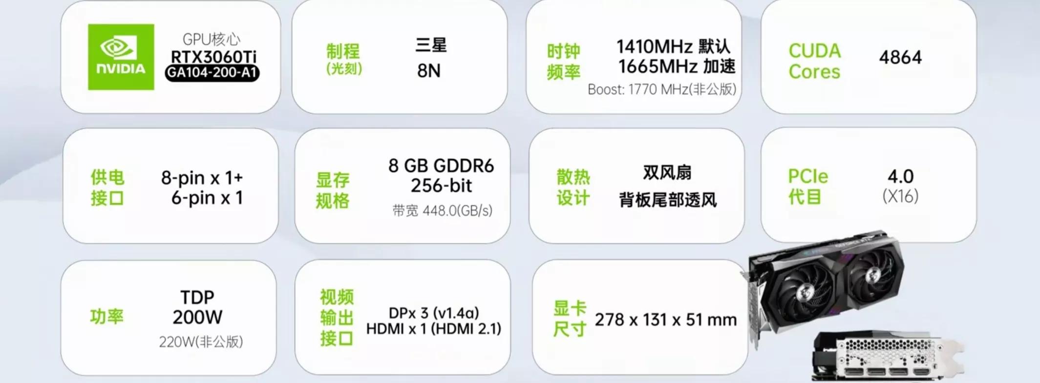 电脑显卡装机详细教程,电脑显卡装机教程
