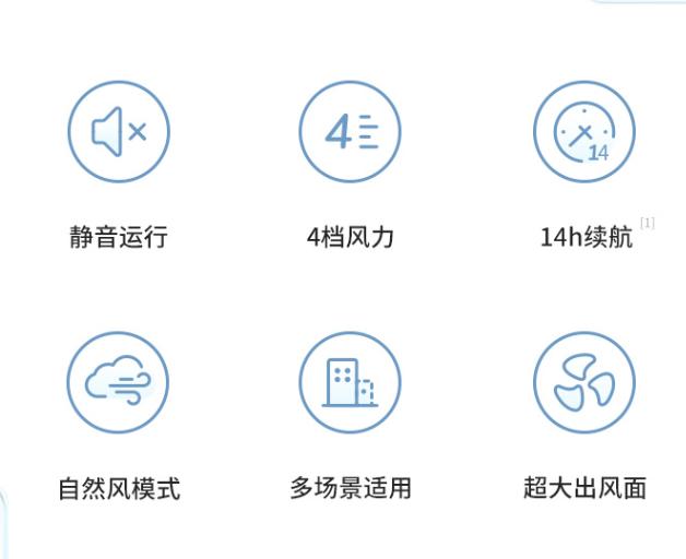 电风扇超静音风扇,超静音效果最好的风扇