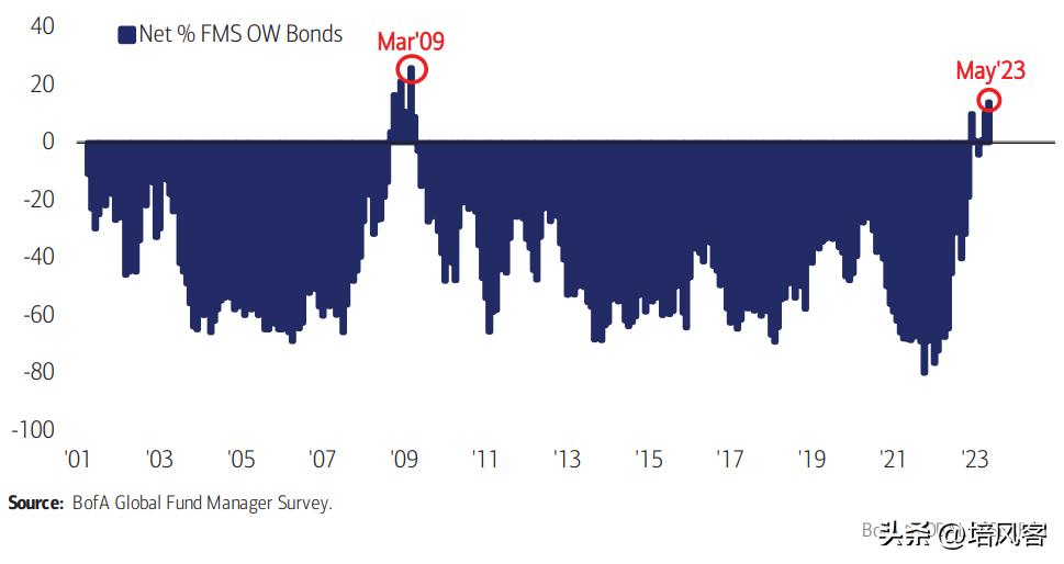 在一团乱麻中找到出路,一团乱麻如何找到线头