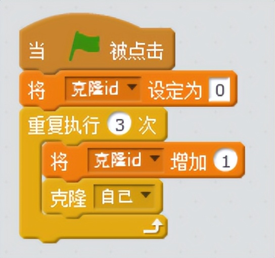 青少年Scratch图形趣味编程培训,scratch编程克隆自己