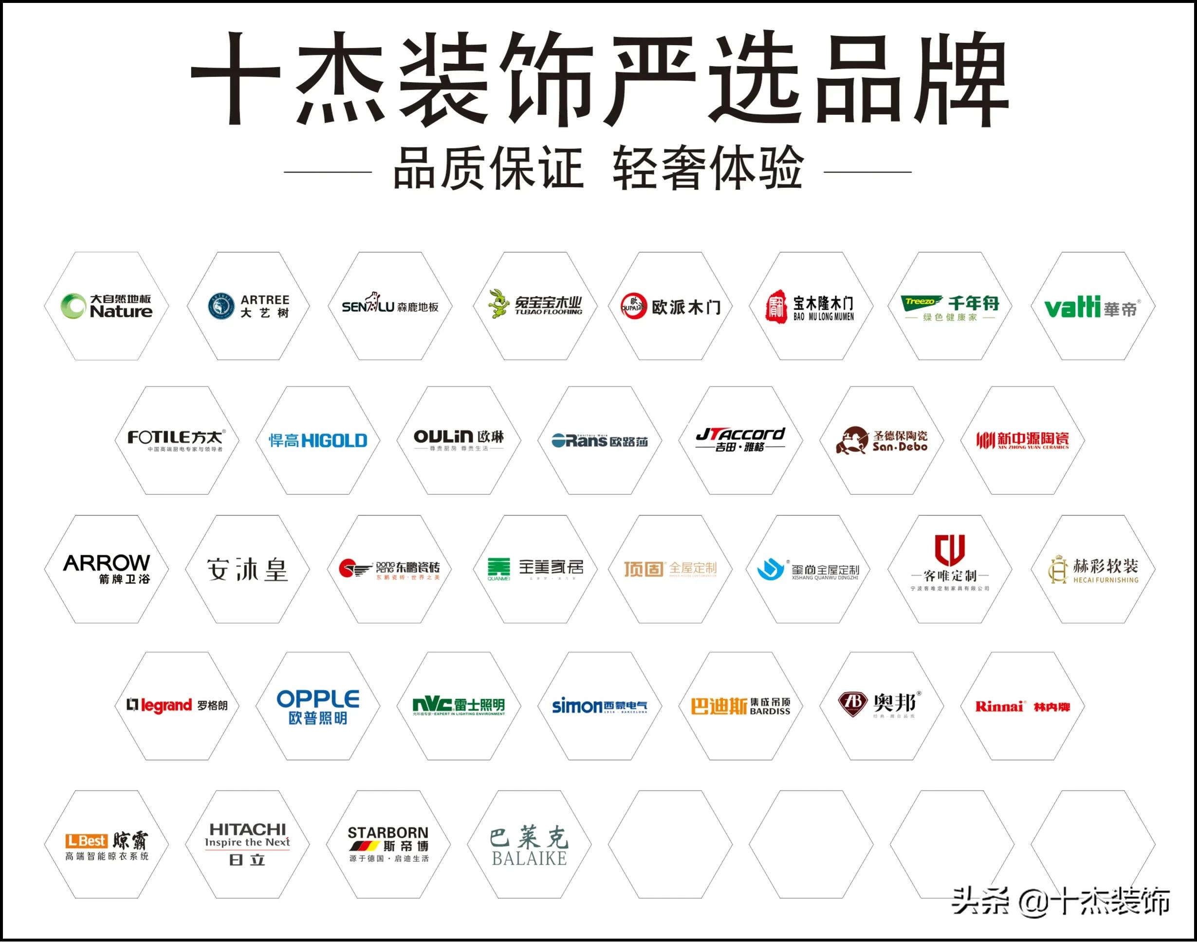 室内装修材料对环境的污染,装修中污染严重的是哪些材料