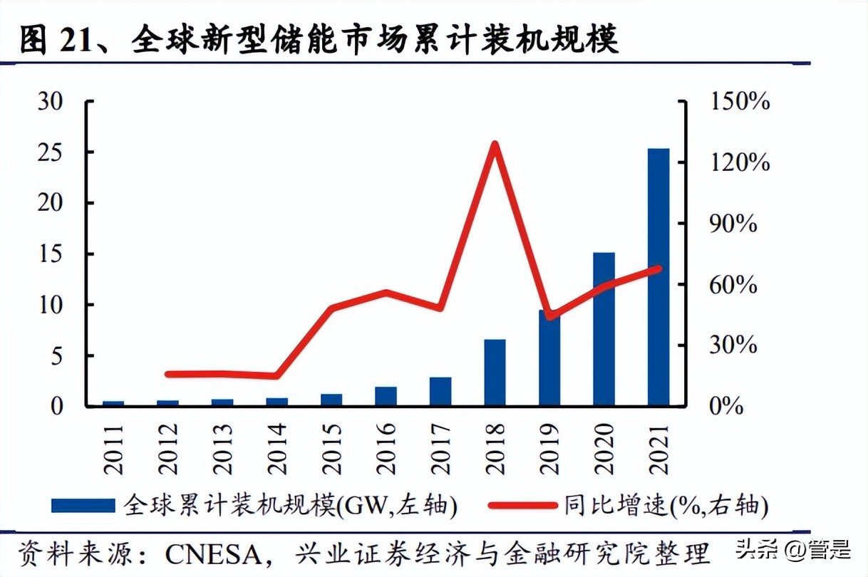 青鸟消防储能设备,青鸟消防智能疏散系统优势