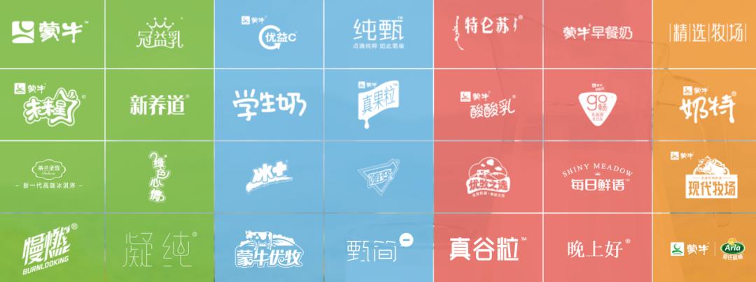 蒙牛伊利竞争战略分析最新,伊利与蒙牛深度分析未来哪家好