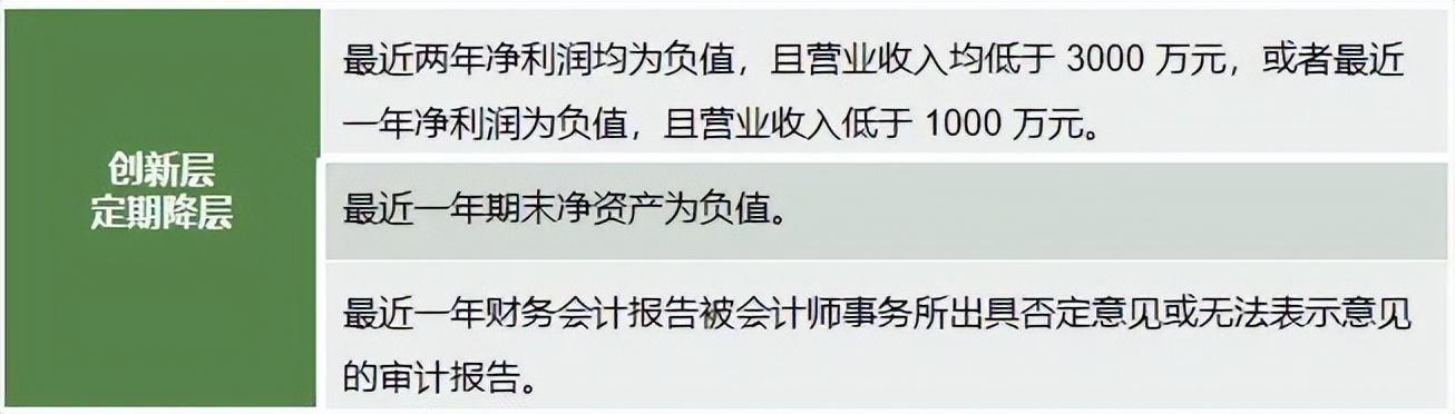 新三板递交ipo申请多久上市,一文看懂北京证券交易所ipo上市