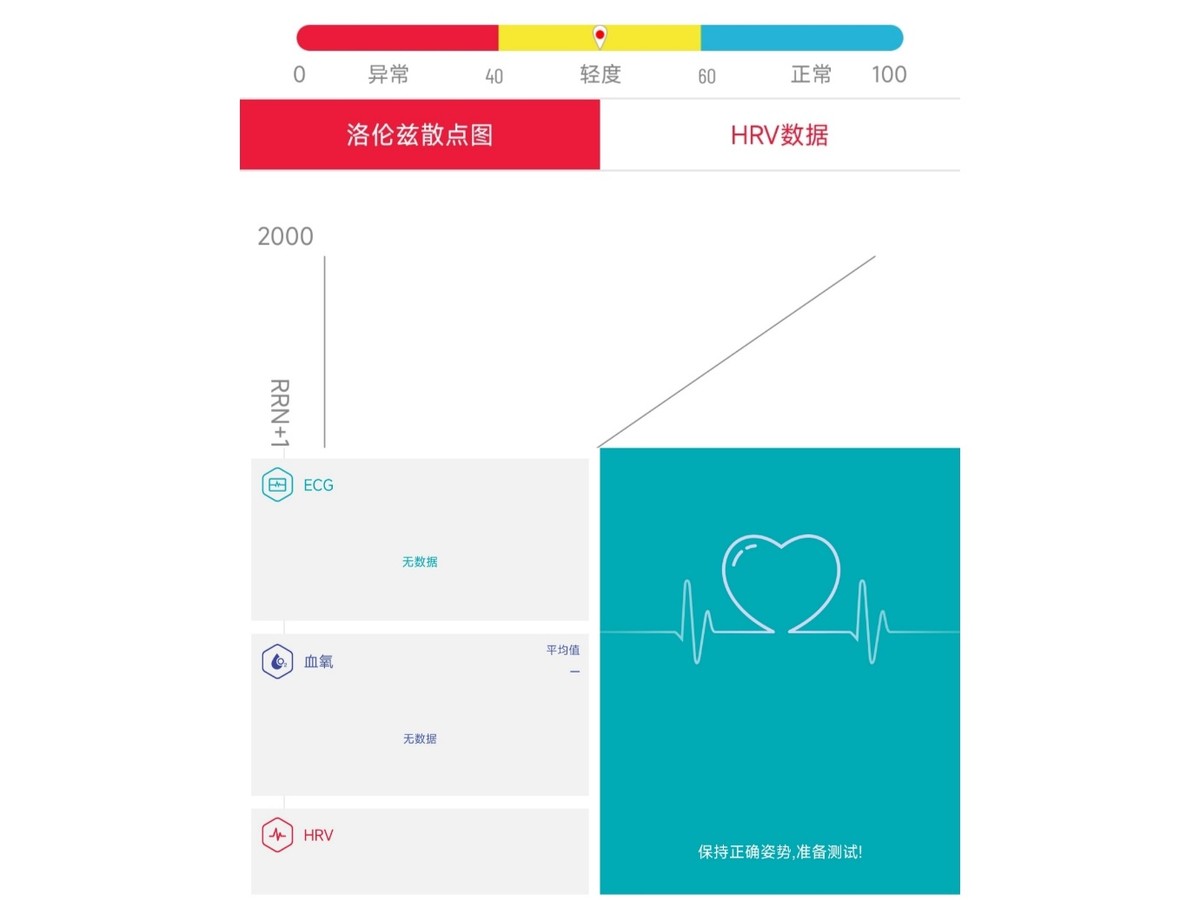无创测血糖心电图手表智能排行榜,didoe55s测血糖手表靠谱吗