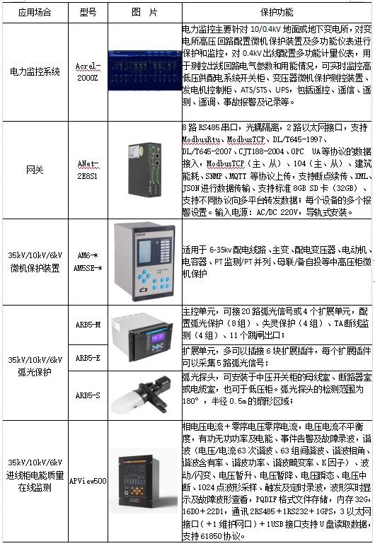 地铁的监控在哪呢,地铁监控包括什么