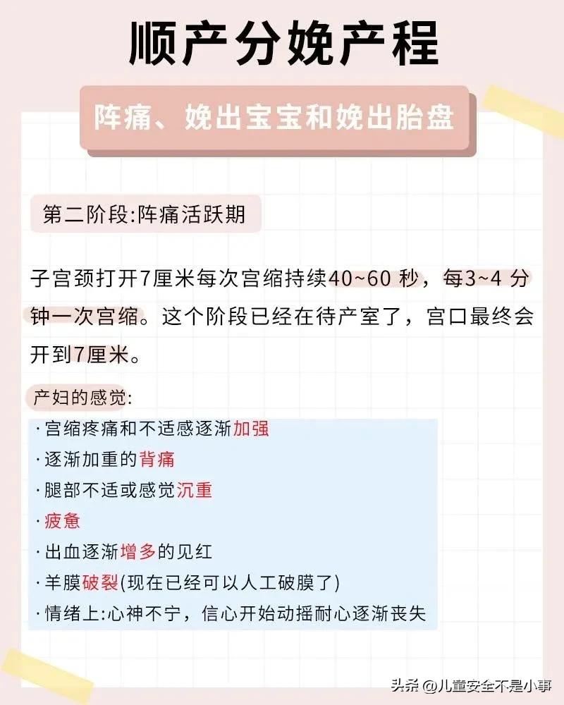 分娩是每个孕妈都需要经历的过程,顺产分娩知识全解