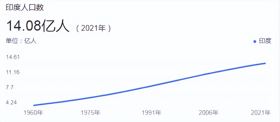 印度现实中的莫迪,印度莫迪野心勃勃视频