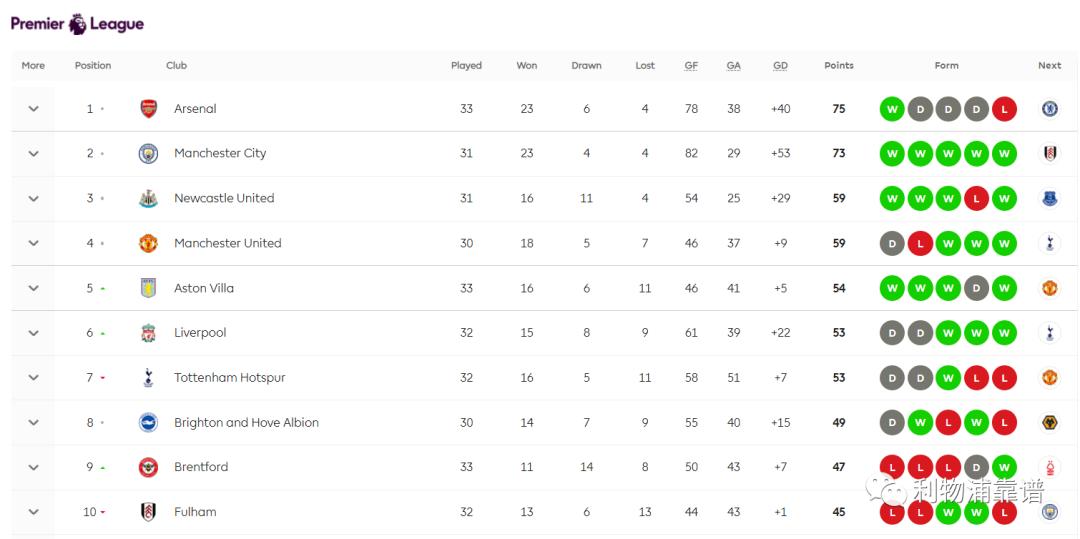 2018利物浦欧冠夺冠客场球衣,2019-2020利物浦欧冠客场球衣