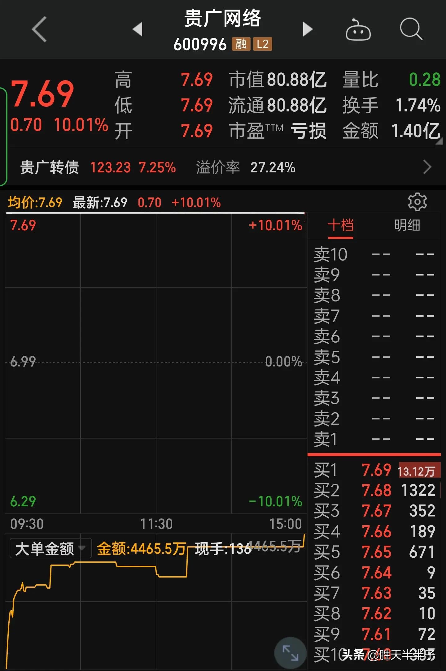 东数西算细分龙头,东数西算最值得投资的细分赛道