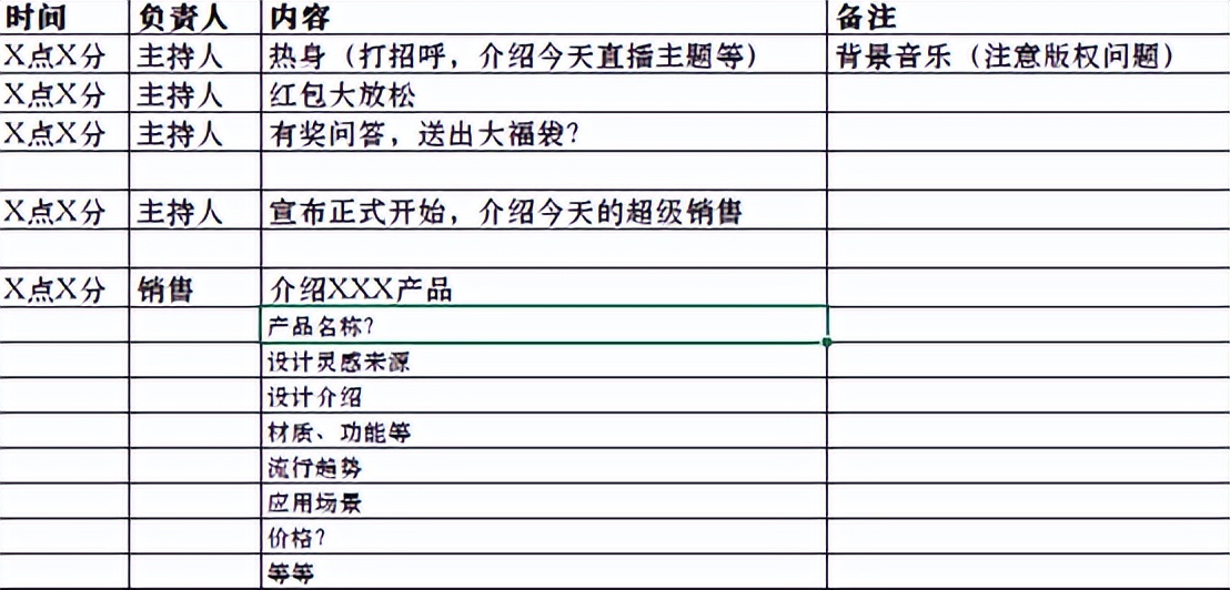 高客单价怎么做低价引流客户,高客单价如何做基础销量