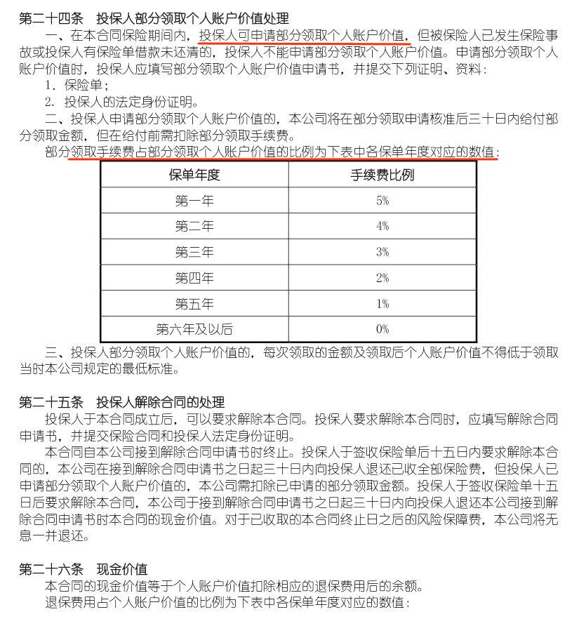 带你看清楚合同,带你一起了解什么是万能账户